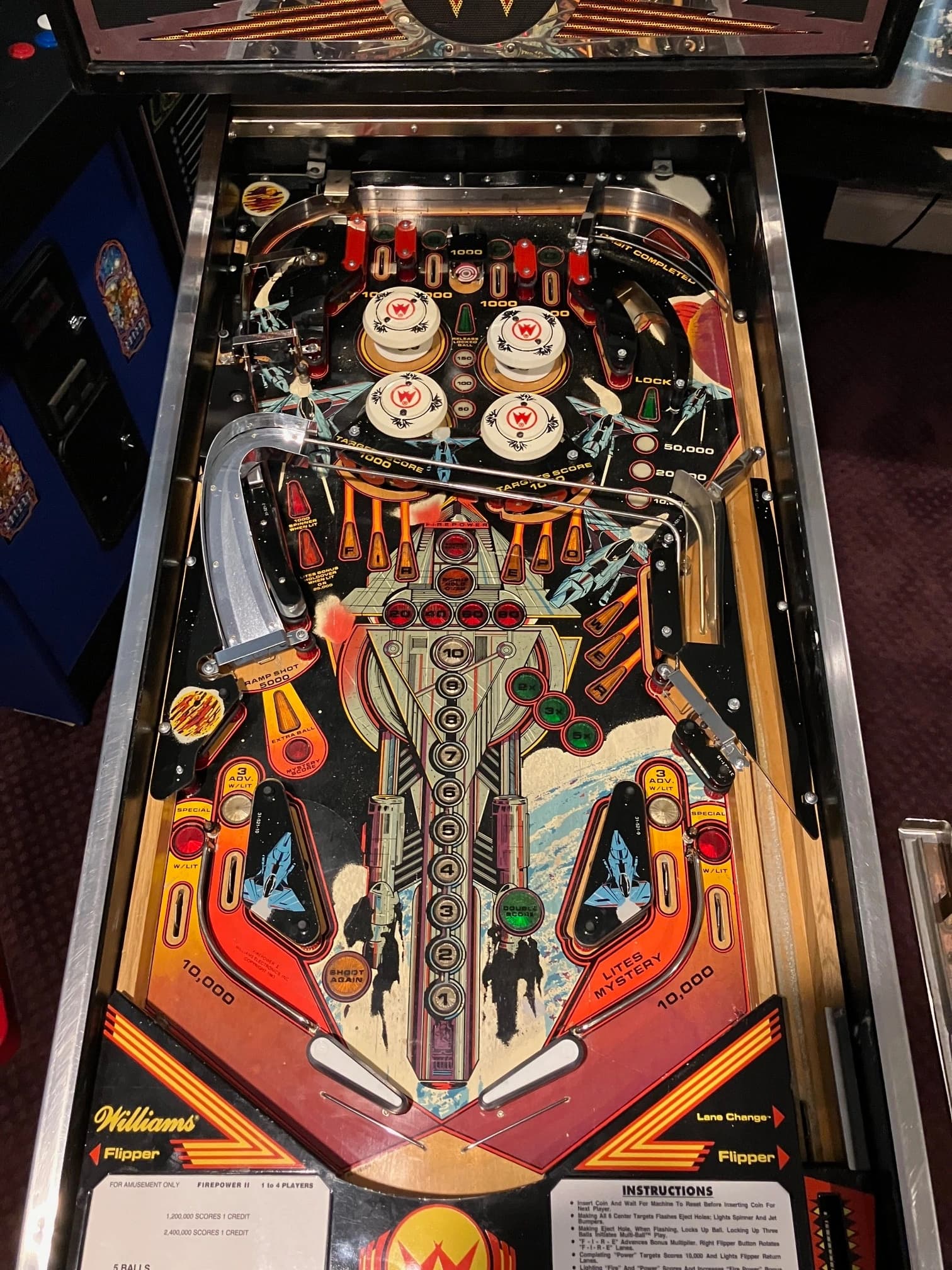 Firepower II - photo 2