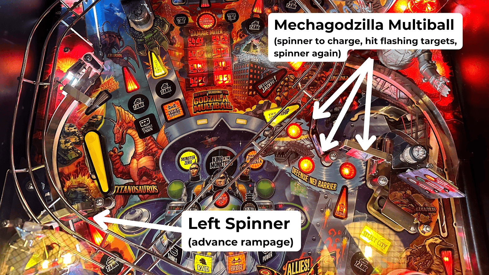 Playfield Image with Mechagodzilla multiball and left spinner shots labelled