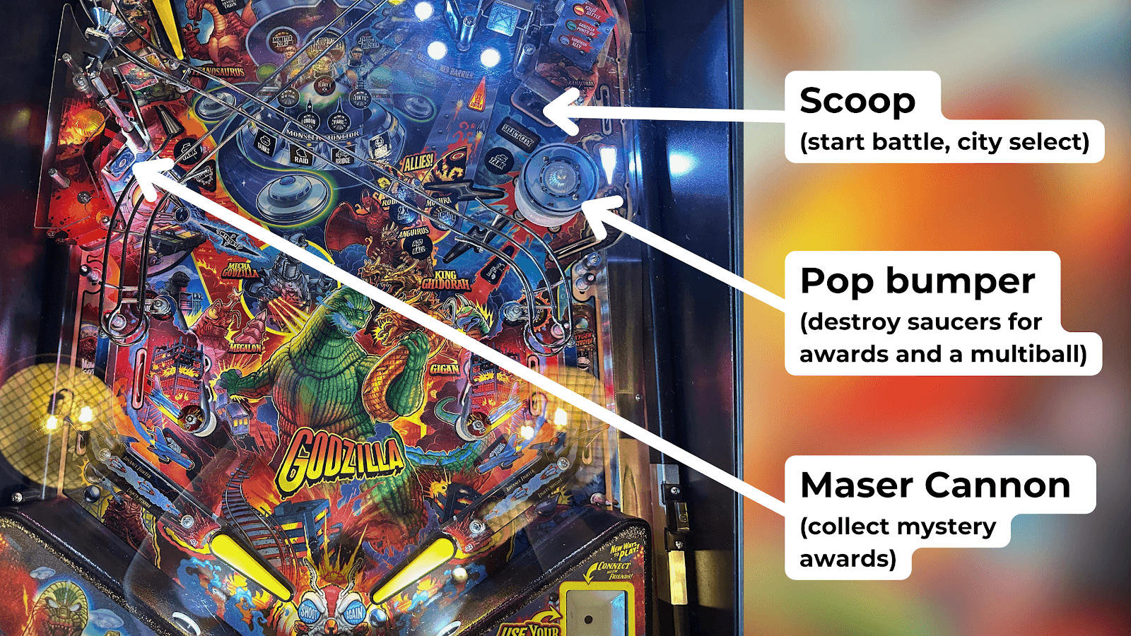 Playfield Image with Scoop Pop and Maser labelled