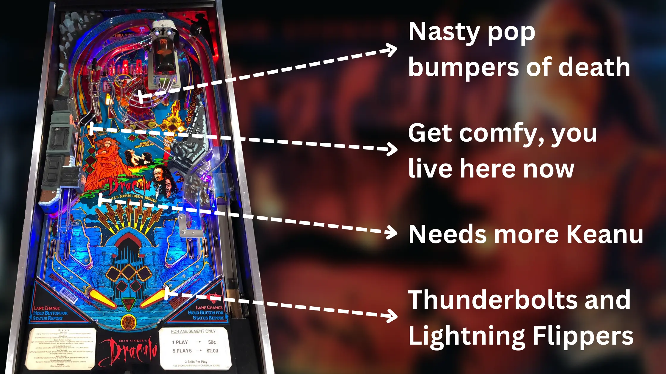 bram stoker's dracula playfield overview