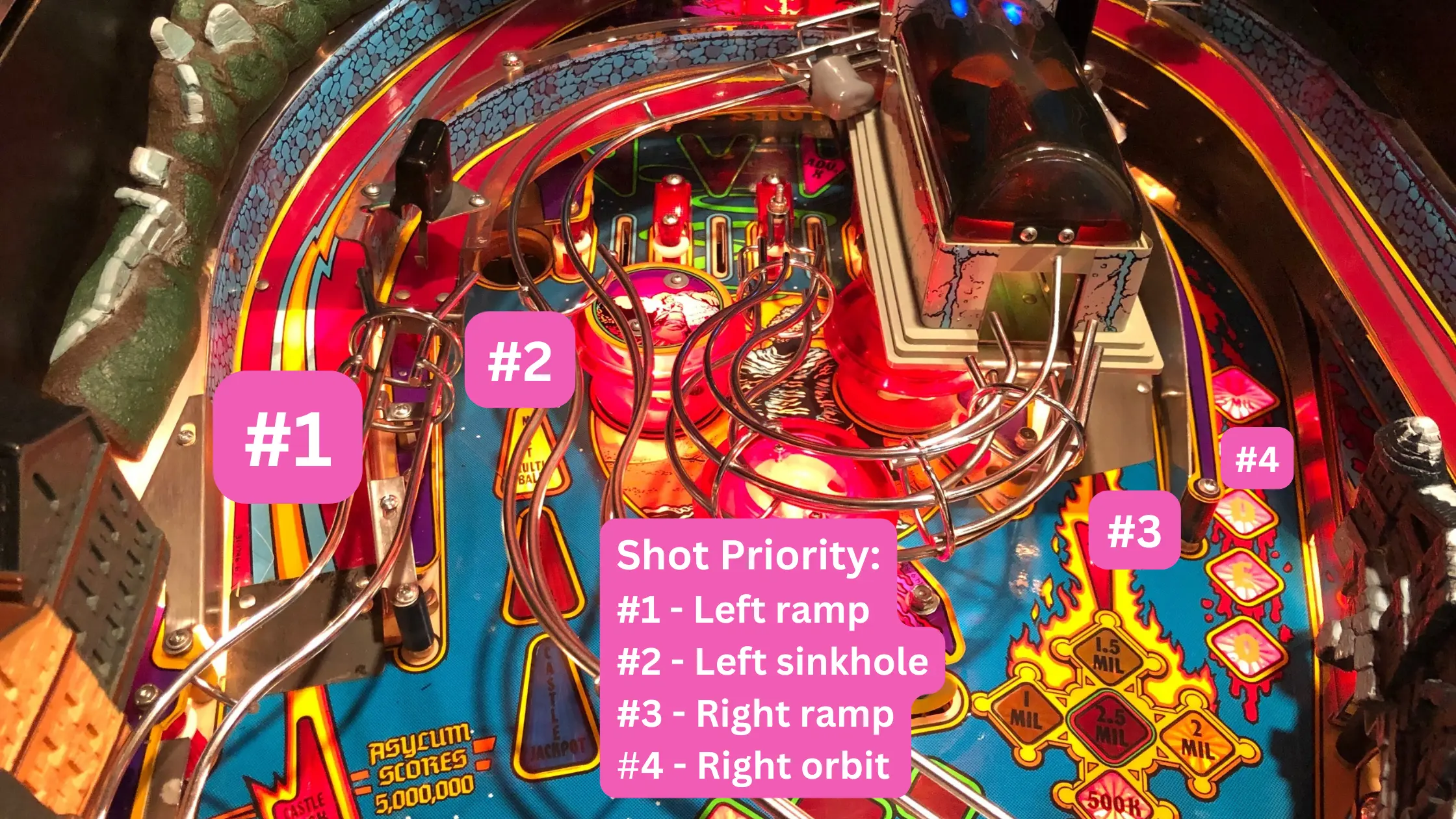 bram stoker's dracula shot priority