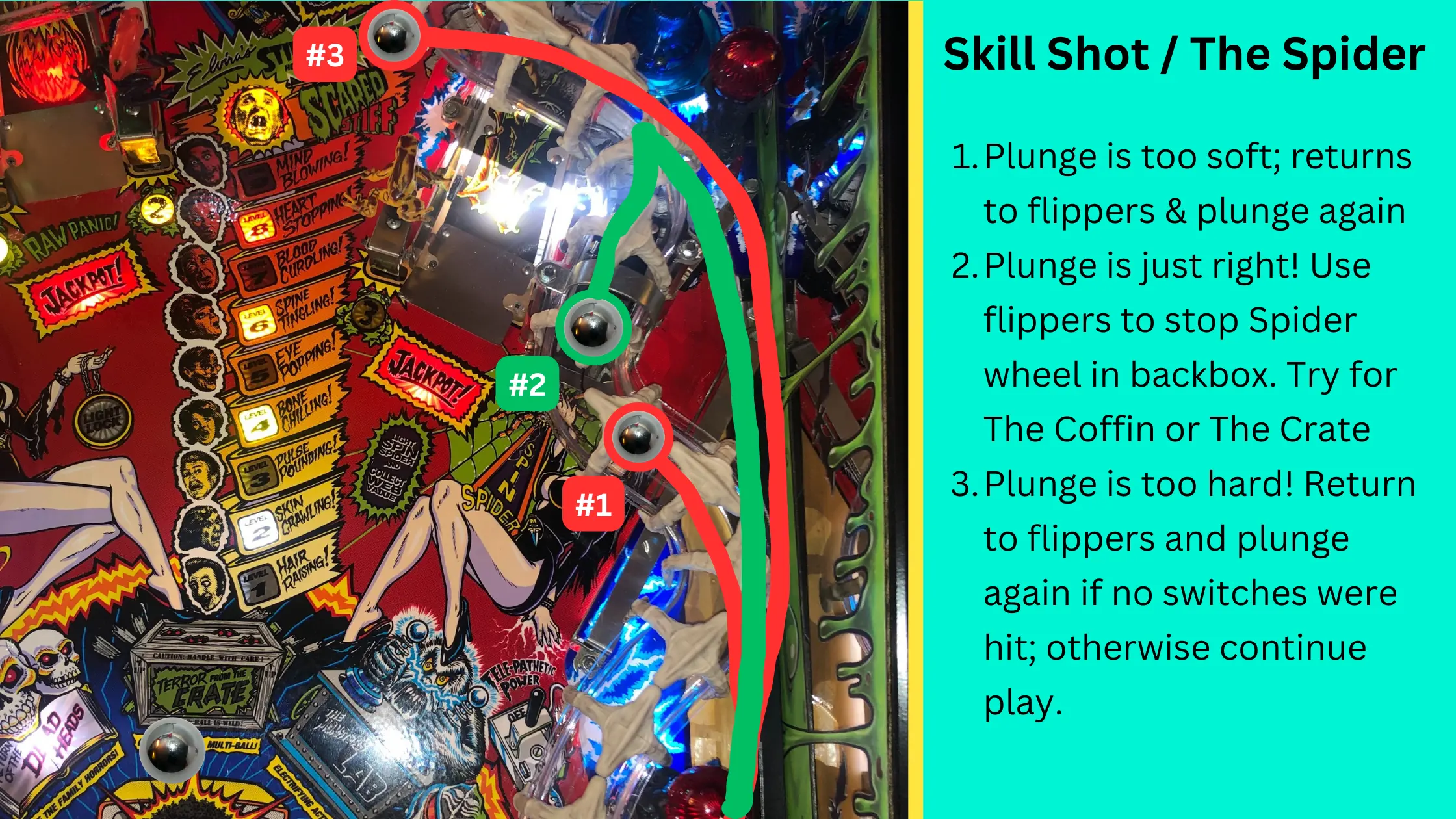 how to play scared stiff pinball skill shot / the spider