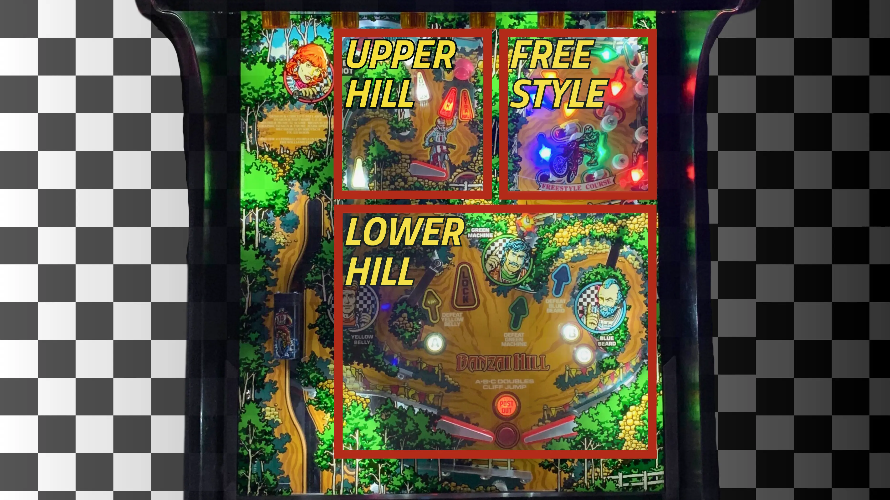 banzai run upper playfield overview