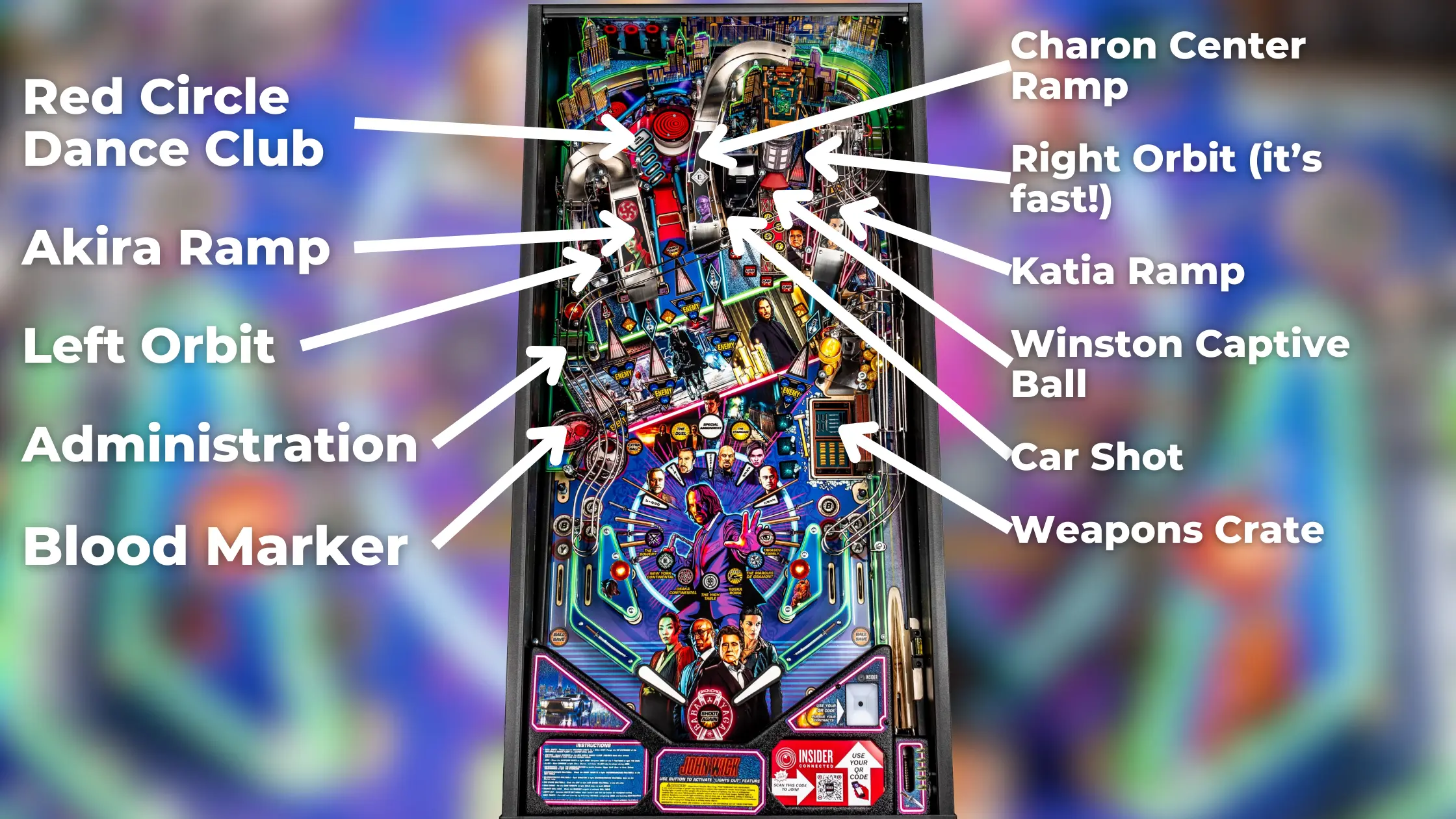 john wick pinball playfield layout