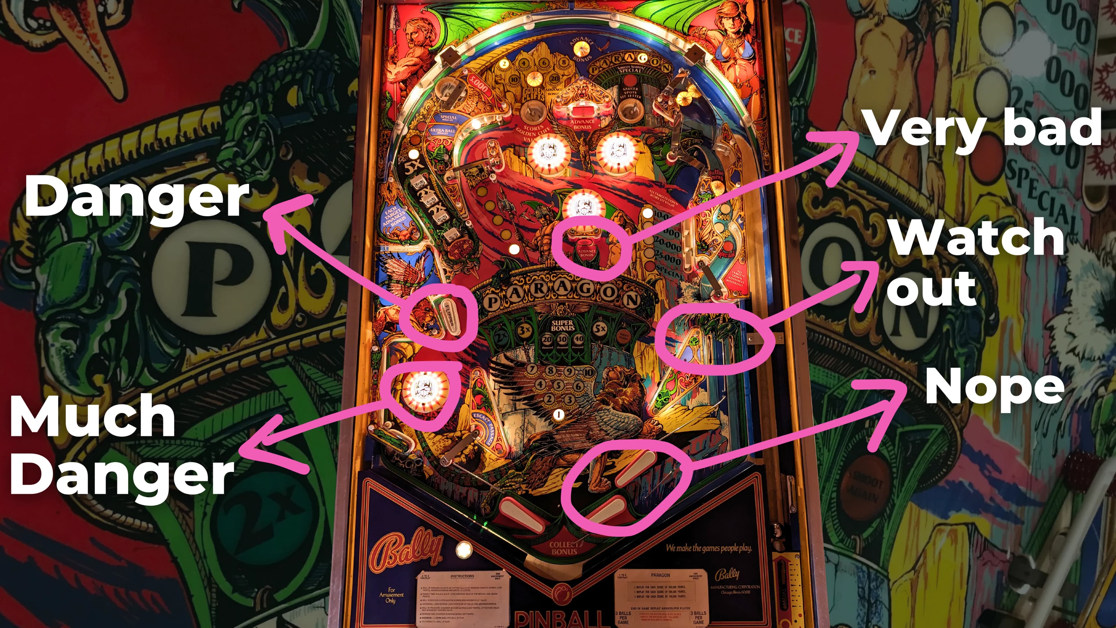Colorful pinball machine with intricate design and highlighted danger zones