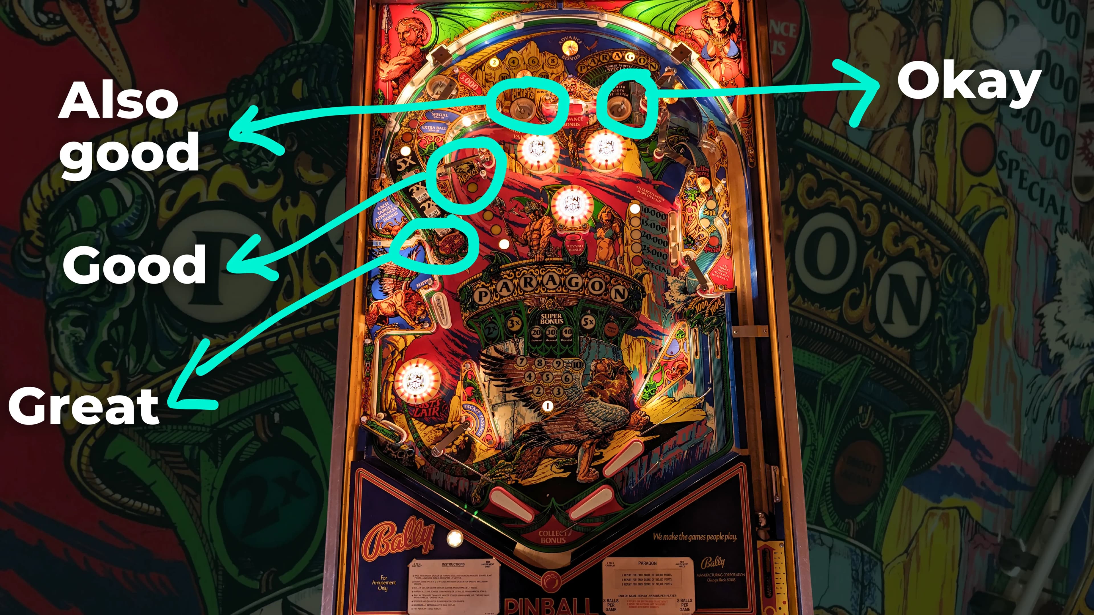 Colorful Dragon-themed pinball machine with intricate artwork and glowing elements
