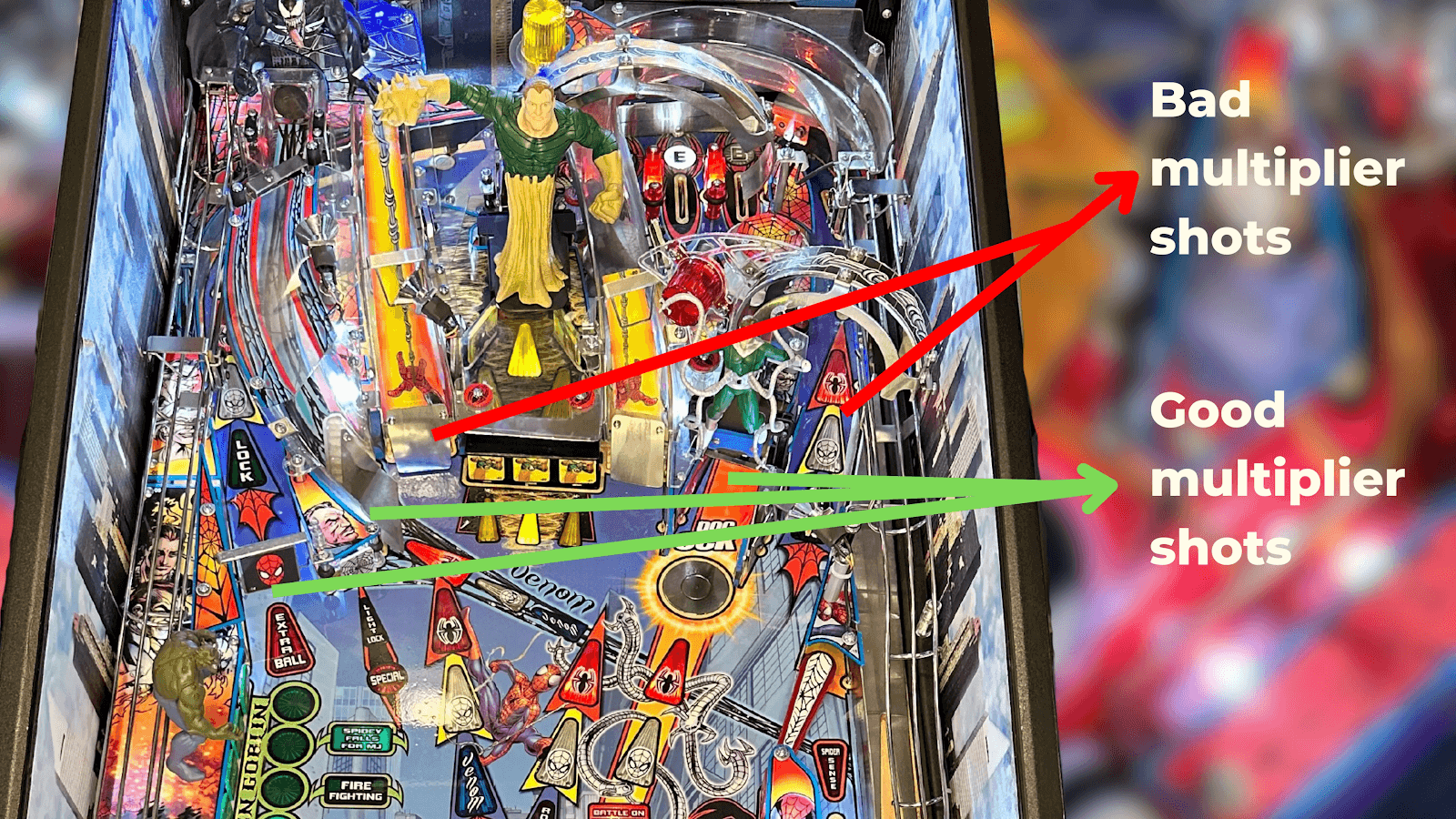 Spiderman pinball with overlay for good and bad shot multipliers