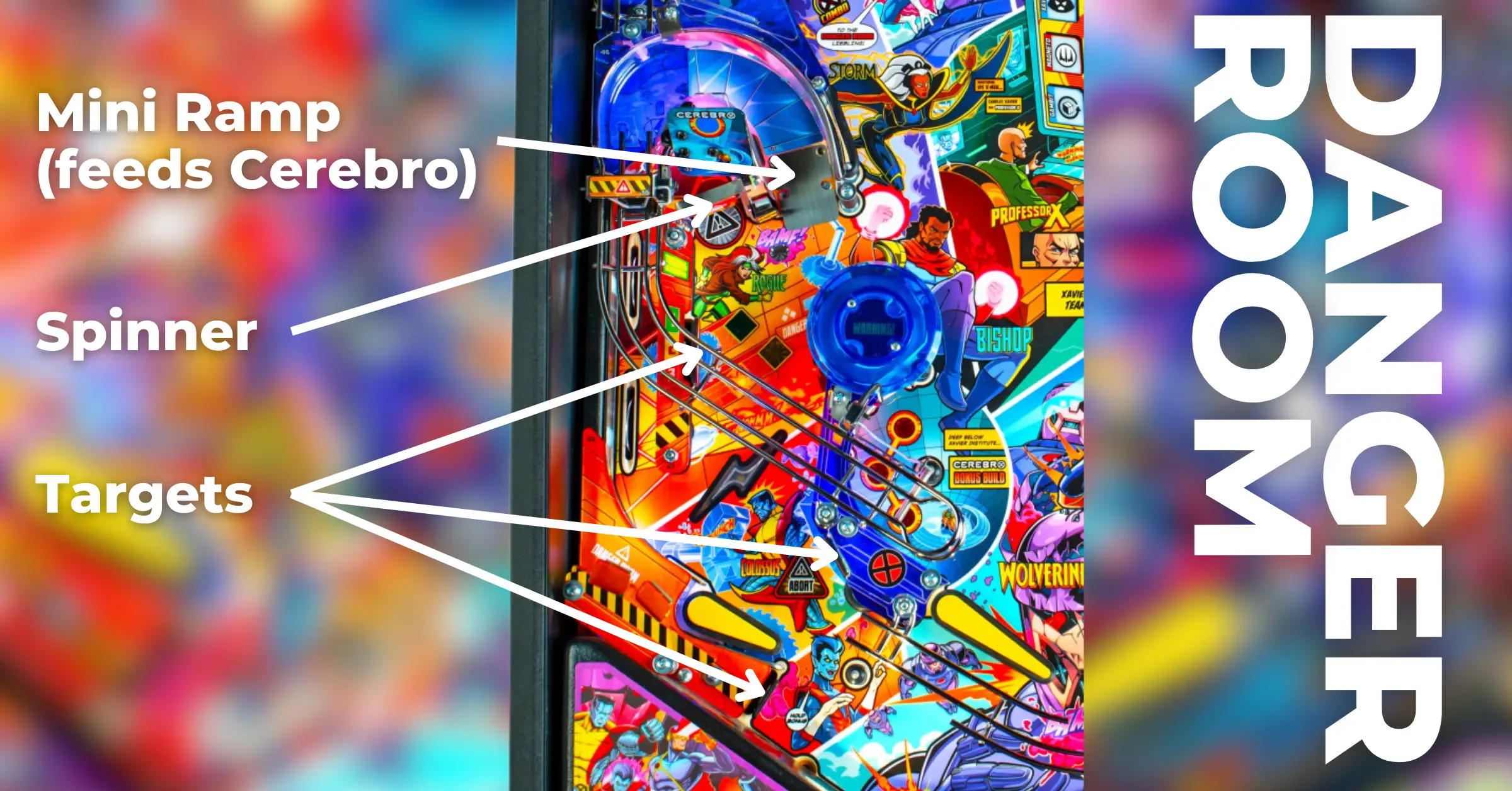 stern uncanny x-men danger room shot map