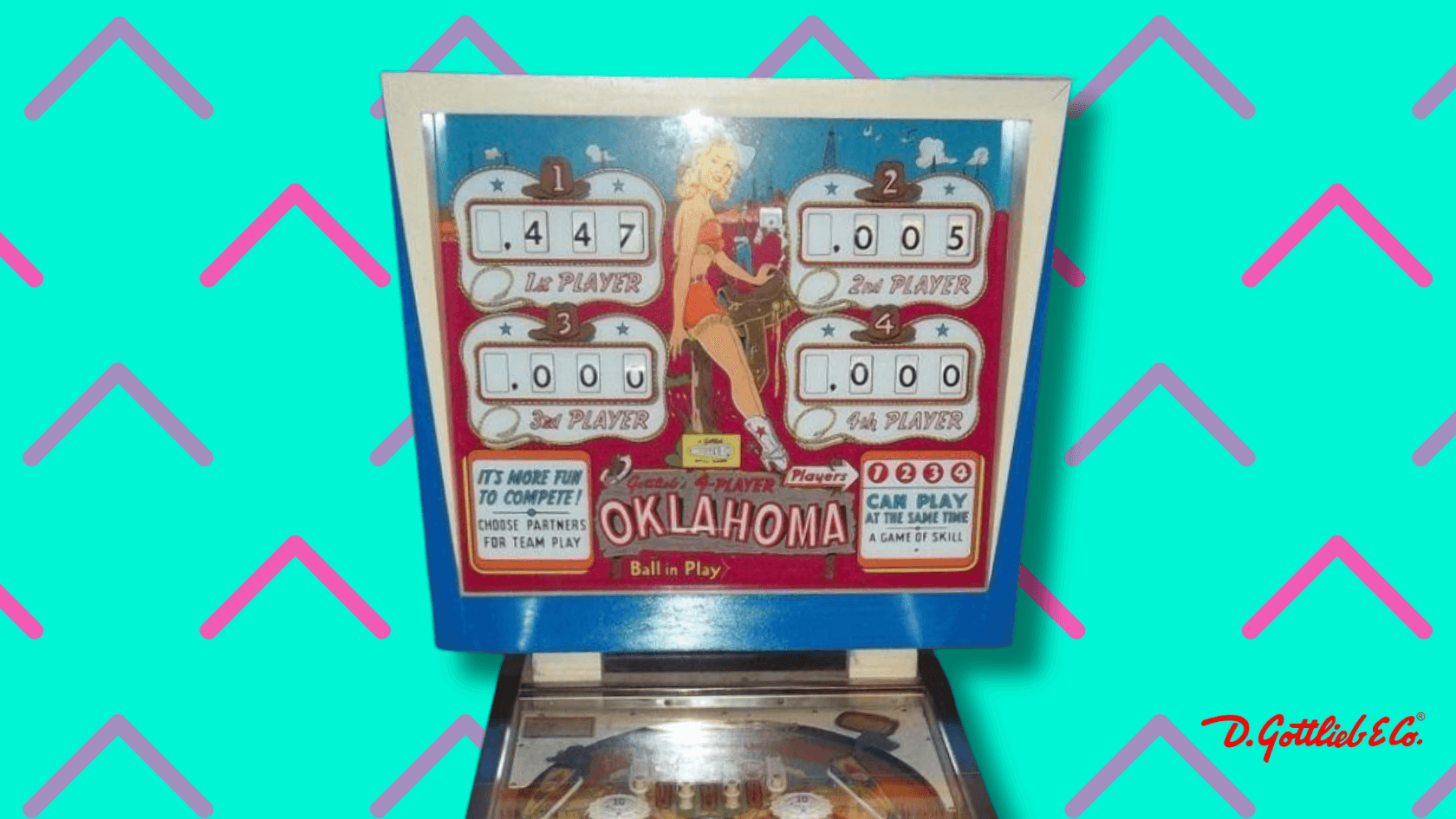 Oklahoma