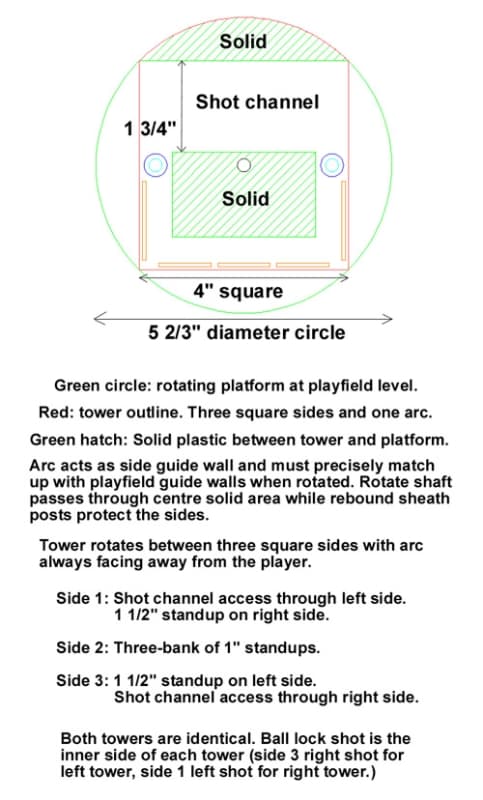 Technical diagram of rotating platform with tower, shot channels, and dimensions
