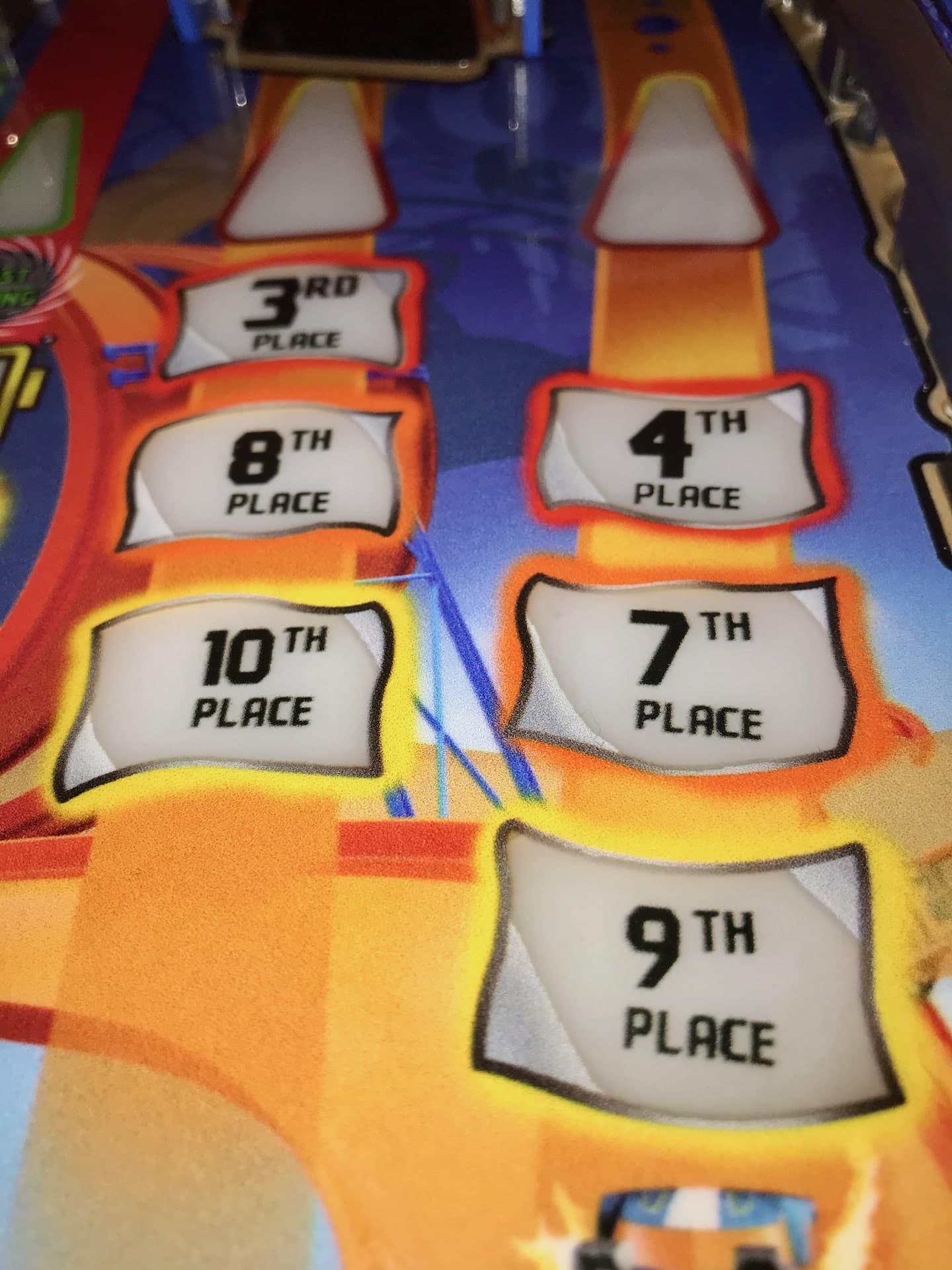 Pinball machine scoreboard showing various placement rankings from 3rd to 10th