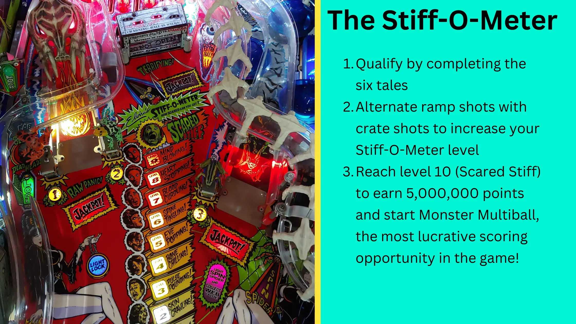 the stiff o meter scared stiff pinball rules