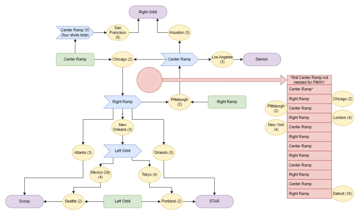 __wf_reserved_inherit