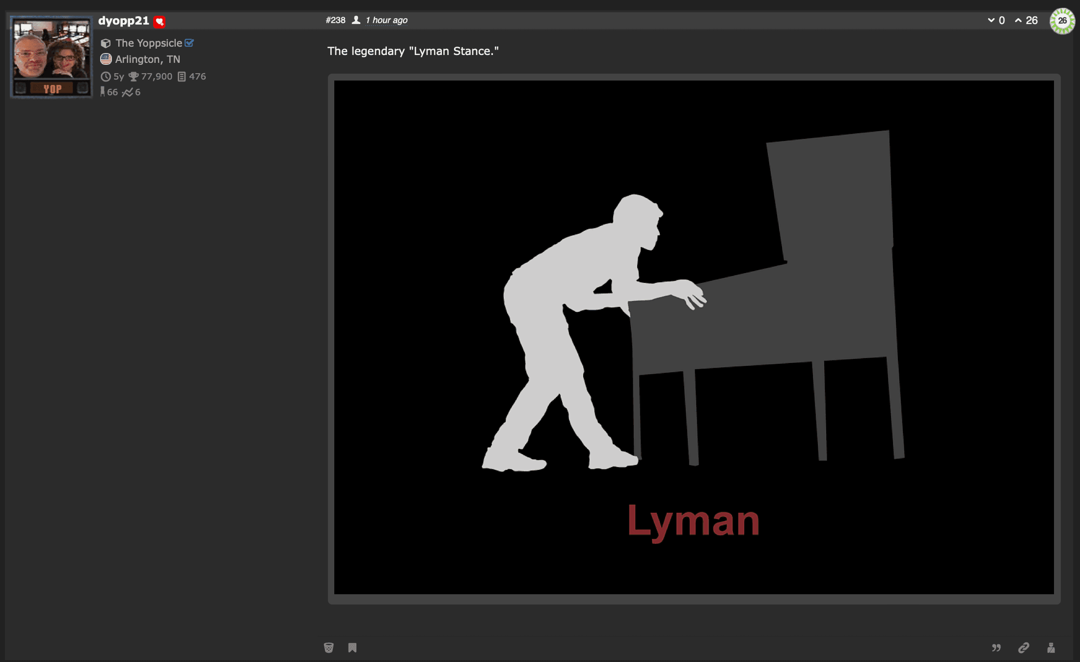 Silhouette of a person leaning on a table, labeled "Lyman Stance"