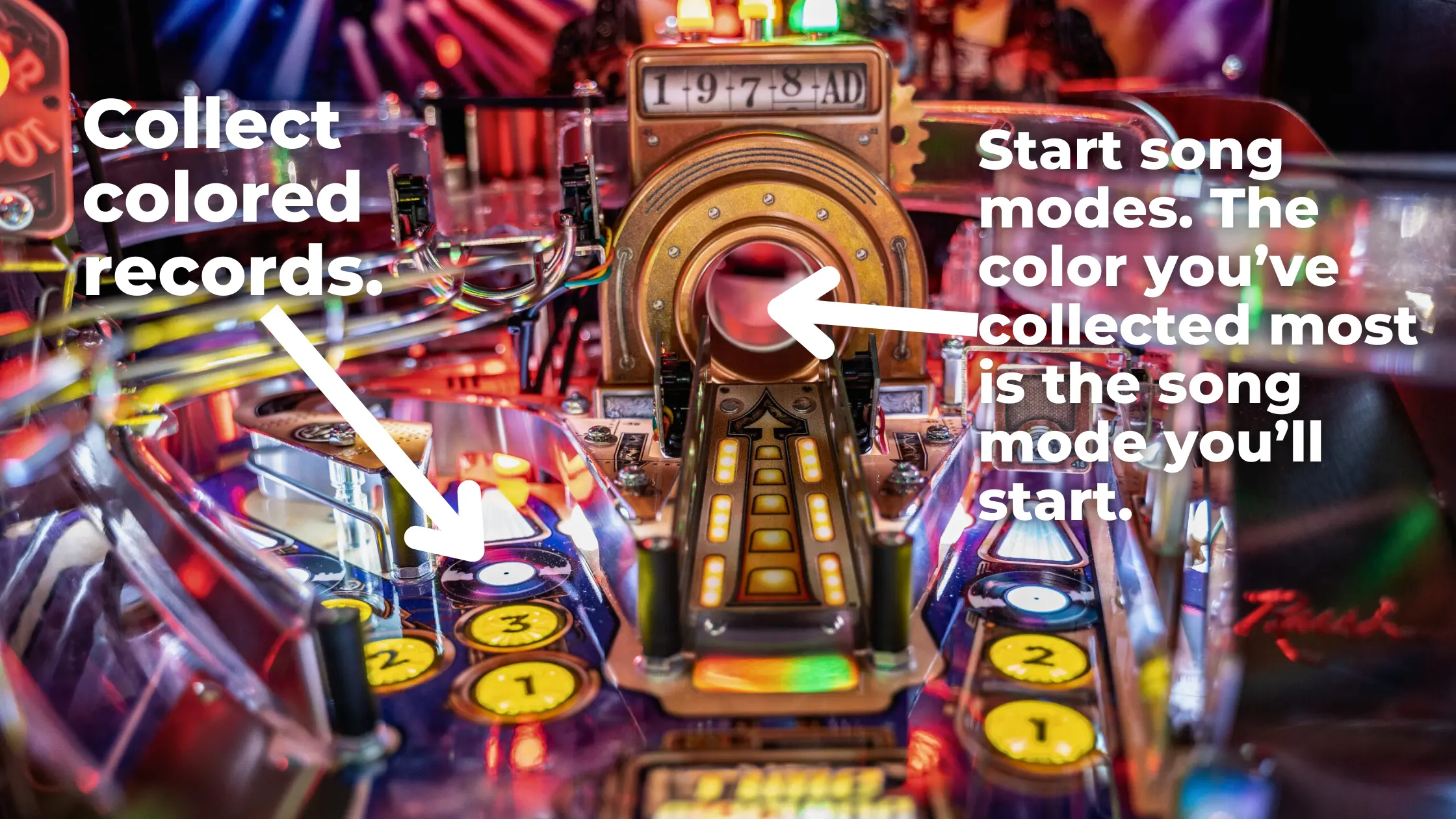 rush pinball song modes explained