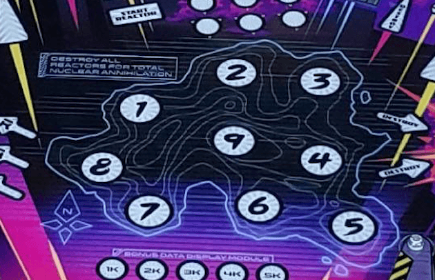 Numbered topographic map with colorful digital game interface design