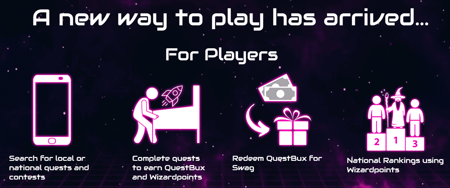 PINQUEST Players Path