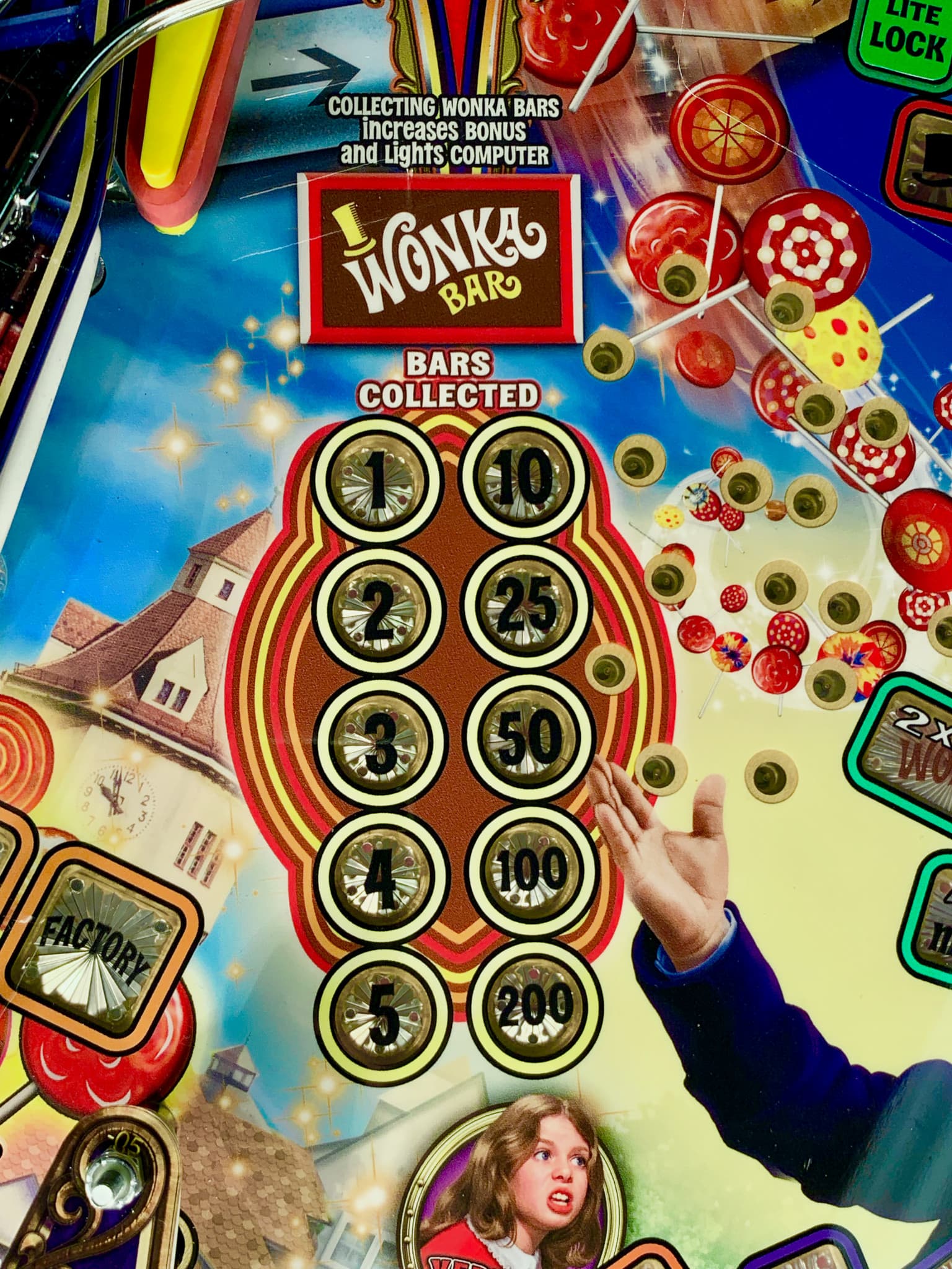Wonka Bar pinball machine playfield with colorful scoring circles and graphics